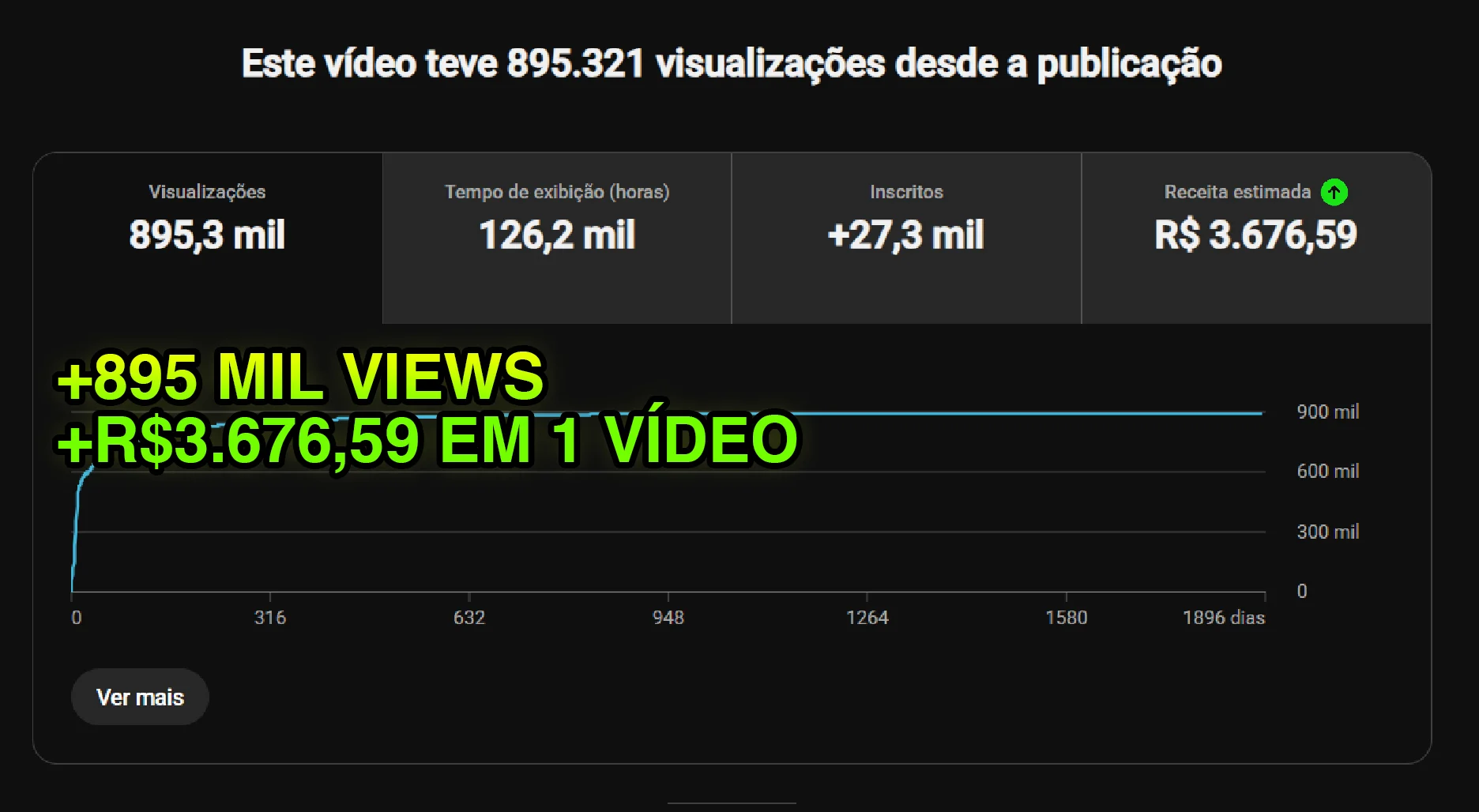 Prova social 3