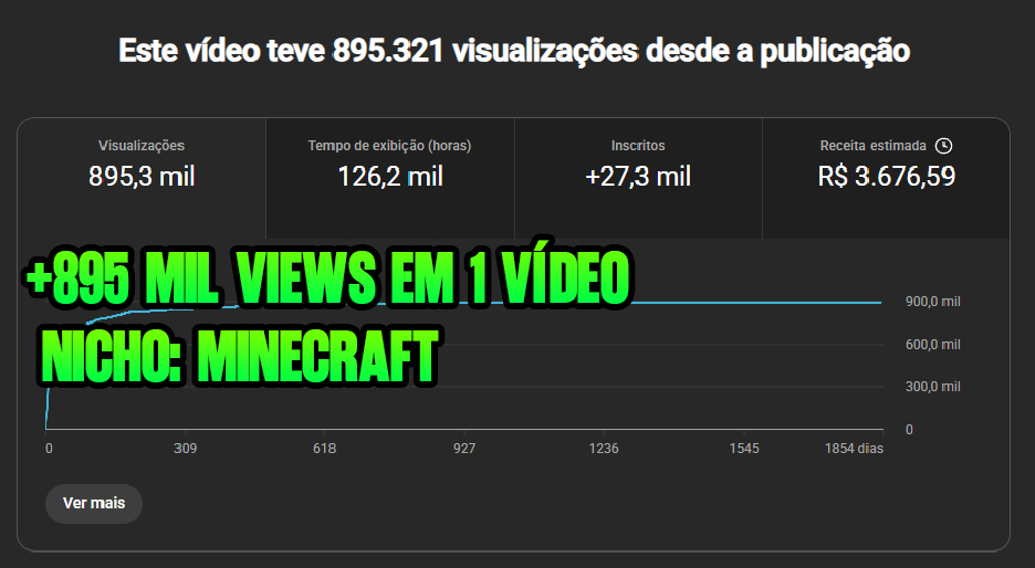 Prova social 3
